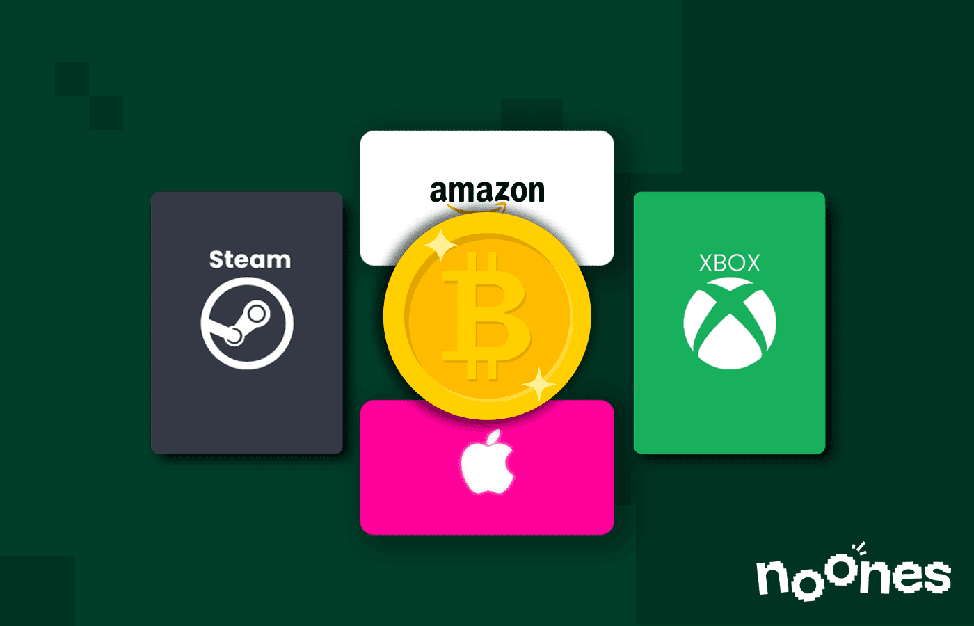 Selling Gift Cards as Financial Empowerment